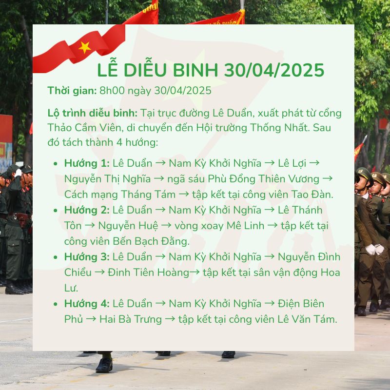 Địa điểm du lịch