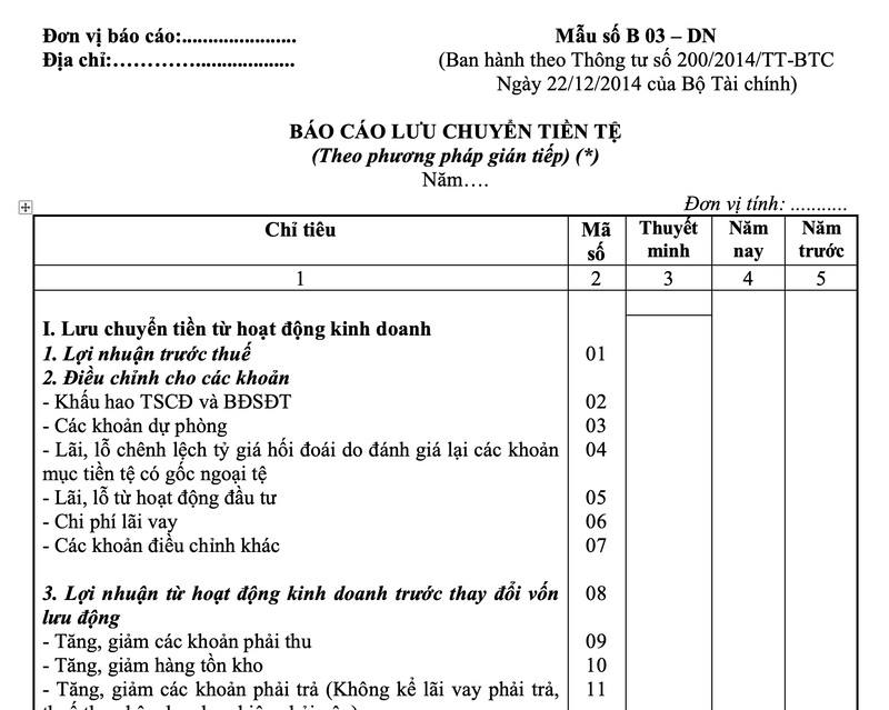 báo cáo lưu chuyển tiền tệ