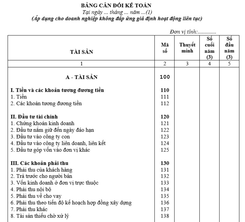 báo cáo tài chính