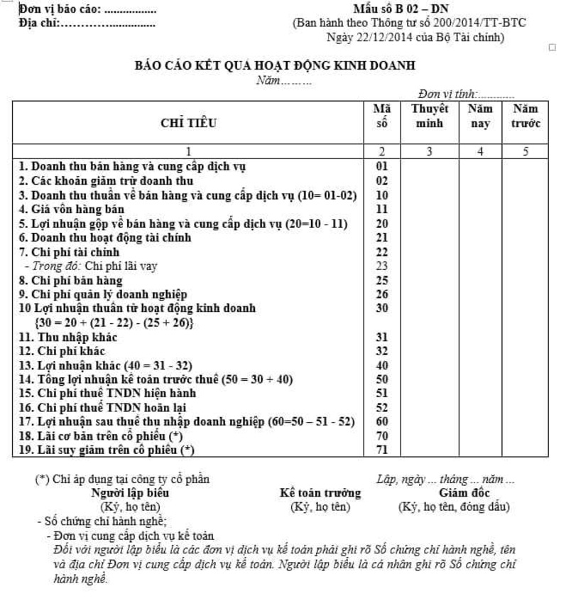 báo cáo tài chính